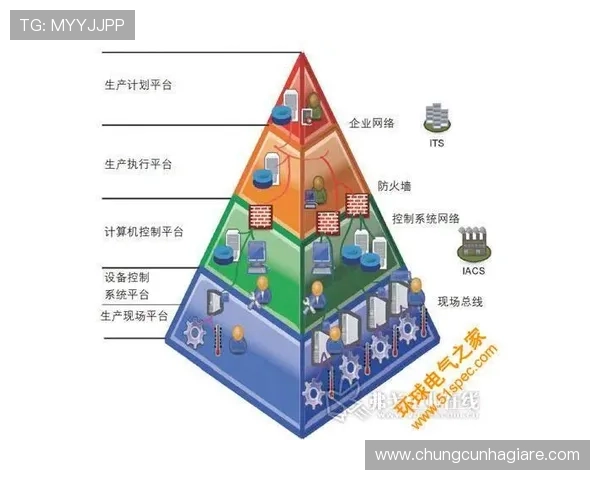 凯发电游网址最新入口，安全可靠的官方登录平台推荐
