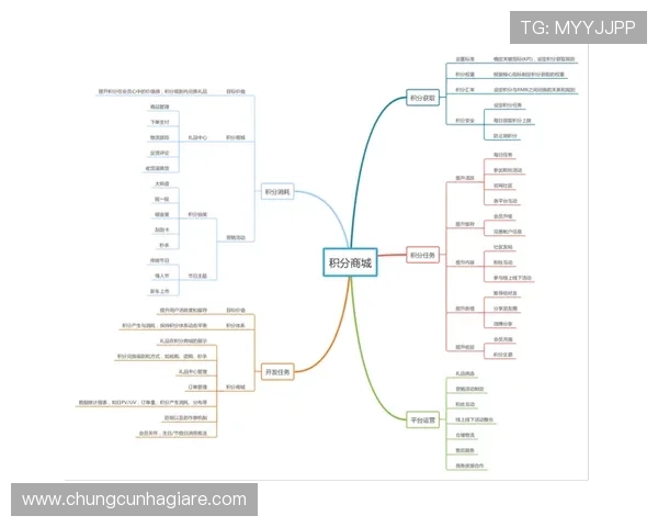 新手必看:ag电投网会员注册的完整操作流程介绍 新手必看:ag电投网会员注册的完整操作流程介绍