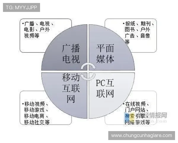 2024年视讯游戏行业发展趋势分析，助你把握未来市场机遇