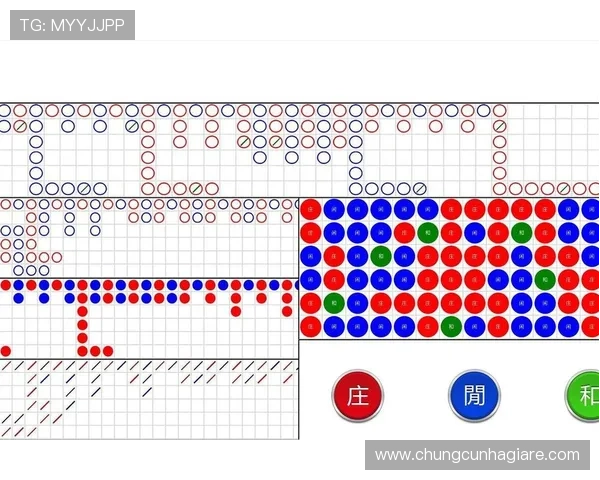 全面解析百家乐下三路记录规则及其在实际游戏中的应用技巧