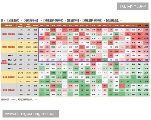 实战经验分享：如何提高百家乐必赢的成功率