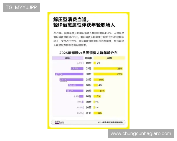 乐鱼电子真人直播行业发展趋势分析未来发展方向助力玩家把握最新娱乐潮流与技术革新 乐鱼电子真人直播行业发展趋势分析未来发展方向助力玩家把握最新娱乐潮流与技术革新